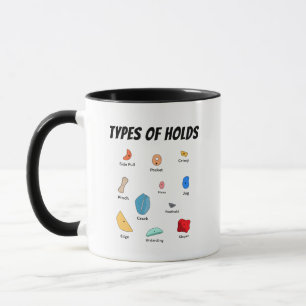 Types of Climbing Holds Collection Tasse