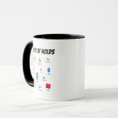 Types of Climbing Holds Collection Tasse (Vorderseite Links)