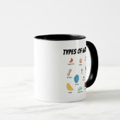 Types of Climbing Holds Collection Tasse (VorderseiteRechts)