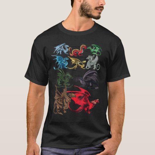 Types Of Dragons Shirt Dragons Lovers Gifts Women  (Vorderseite)