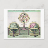 Typische Darstellungen künstlicher Gewässer (Proto