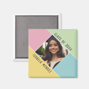 Typische Klasse für Foto-Namen von benutzerdefinie Magnet