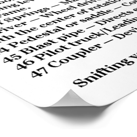 Typische Komponenten in einem Dampflokomotive-Diag Poster (Ecke)