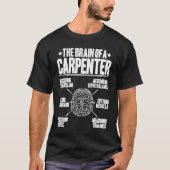 Typischer Brain Carpenter T-Shirt (Vorderseite)