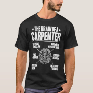 Typischer Brain Carpenter T-Shirt