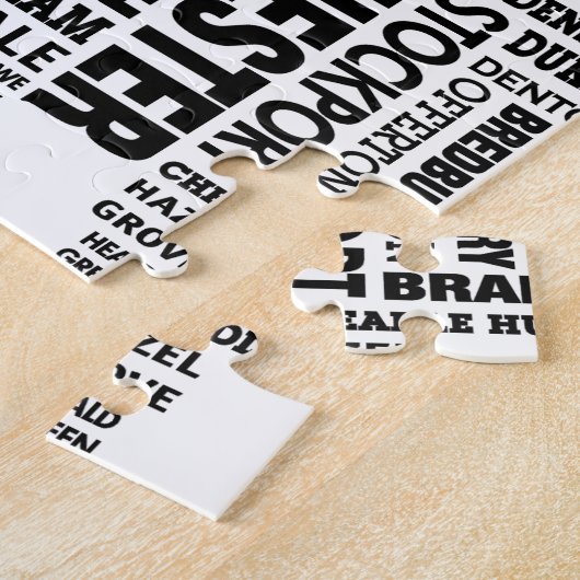 Typkarte von größerem Manchester Puzzle (Seite)