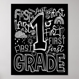 Typografie 1. Klasse Team Schüler Lehrer  Poster