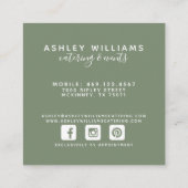 Typografie der Kupfergeometrie Quadratische Visitenkarte (Rückseite)