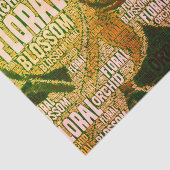 Typografie Embedded Word Cloud Decoupage Seidenpapier (Ausschnitt)