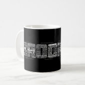 Typografie-Entwurfs-Tasse Brooklyns NY Kaffeetasse (Vorderseite Links)