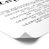 Typografie im Gedächtnisdenkmal Poster (Ecke)