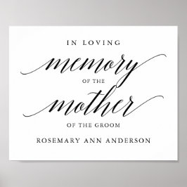 Typografie im Gedächtnisdenkmal Poster