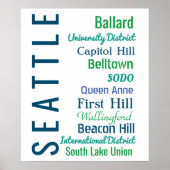 Typografie in Seattle Poster (Vorne)