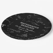 Typografie Mathematics Class of 2023 Abschluss Pappteller (Schrägansicht)