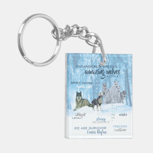 Typografie phantastischer Wölfe | PERSONALISIERT Schlüsselanhänger (Vorderseite links)