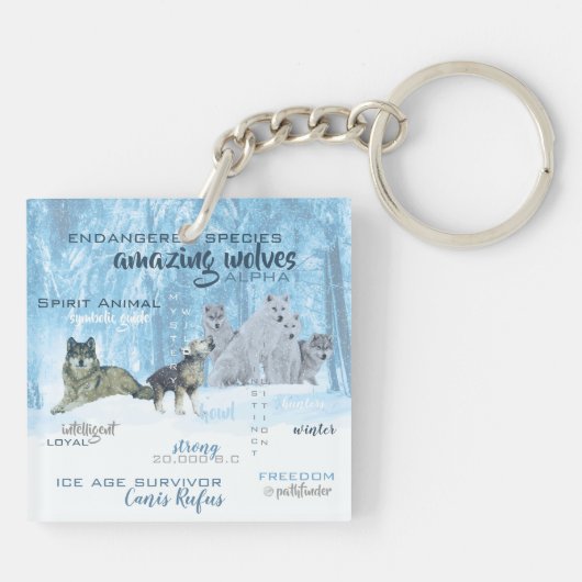 Typografie phantastischer Wölfe | PERSONALISIERT Schlüsselanhänger (Rückseite)