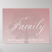 Typografie Poster (Vorne)