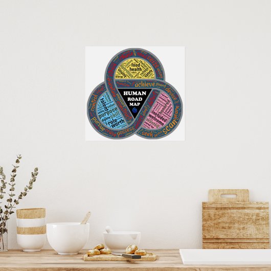 Typografie Poster (Küche)