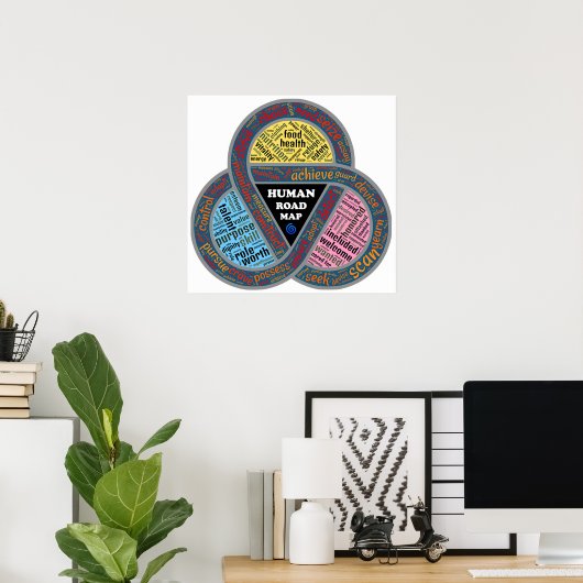 Typografie Poster (Heimbüro)