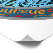 Typografie Poster (Ecke)