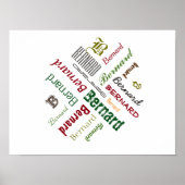 Typografische Sammlung Poster (Vorne)
