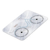 Typografisches Bikemagnet Magnet (Linke Seite)