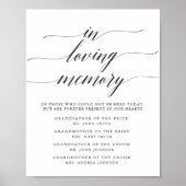 Typografisches Gedenkzeichen Poster (Vorne)