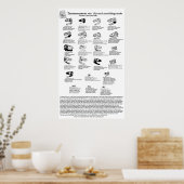 Tyrannosaurus rex poster (Küche)