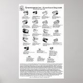 Tyrannosaurus rex poster (Vorne)