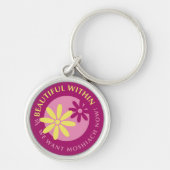 Tznius Schlüsselanhänger (Vorne)