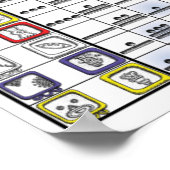 Tzolkin Tonalpohualli Kalender (ohne Schlüssel) Poster (Ecke)