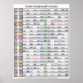 Tzolkin Tonalpohualli Kalender (ohne Schlüssel) Poster (Vorne)