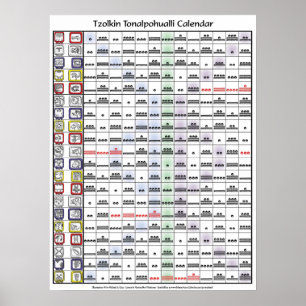 Tzolkin Tonalpohualli Kalender (ohne Schlüssel) Poster