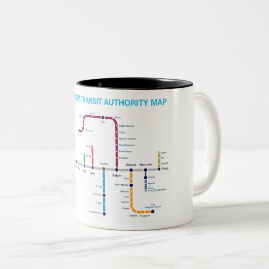 U-Bahn-Cup des Sonnensystems Zweifarbige Tasse (VorderseiteRechts)