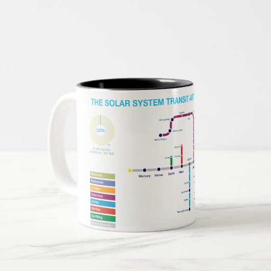 U-Bahn-Cup des Sonnensystems Zweifarbige Tasse (Vorderseite Links)