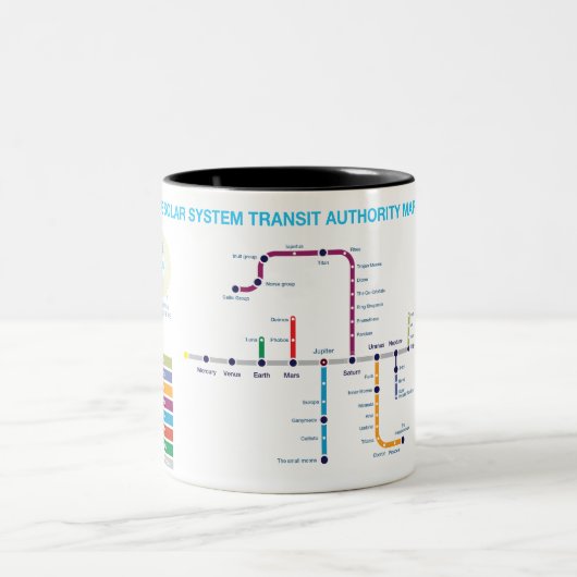 U-Bahn-Cup des Sonnensystems Zweifarbige Tasse (Mittel)