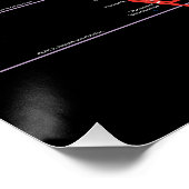 U-Bahn-Karte NY-Stadt Poster (Ecke)