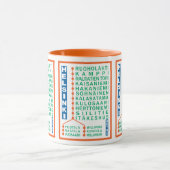 U-Bahn-Tasse in Helsinki Tasse (Zentrum)