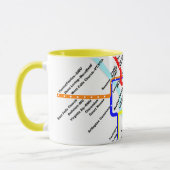 U-Bahn Tasse Washington (Links)