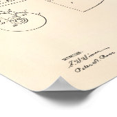 U-Boot 1902 Patent Art Old Peper Poster (Ecke)