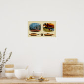 U-Boot Retro Poster (Küche)