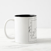U-Pb verabredete Zweifarbige Tasse (Links)