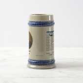 U.S.A. 43. Präsident (sammelbare Tasse) Bierglas (Mittel)