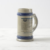 U.S.A. 6. Präsident (sammelbare Tasse) Bierglas (VorderseiteRechts)