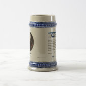 U.S.A. 7. Präsident (sammelbare Tasse) Bierglas (Mittel)