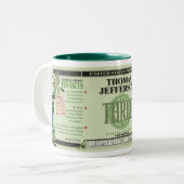 U.S. Präsidenten Mug Collection: #3 Jefferson Zweifarbige Tasse (Vorderseite Links)