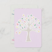 UAWG Bar Bat Mitzvah Antwortkarte RSVP Karte (Vorne/Hinten)