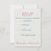 UAWG Bar Bat Mitzvah Antwortkarte RSVP Karte (Rückseite)