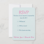 UAWG Bar Bat Mitzvah Antwortkarte RSVP Karte (Rückseite)