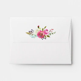 UAwg für einfache Aquarellfarben